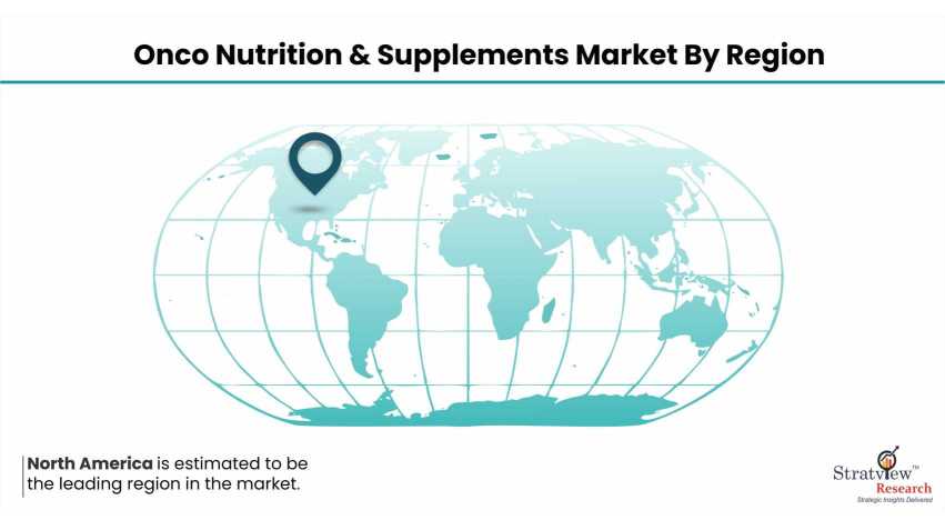 Onco-Nutrition-&-Supplements-Market-Regional-Insights